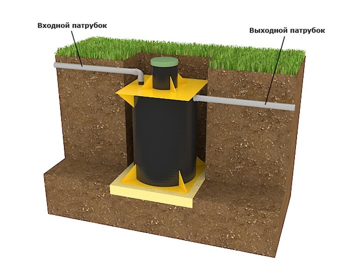 Септик Барс Аэро 9