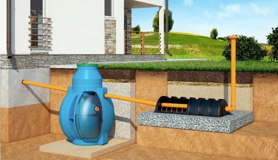 Септик Дочиста Classic 8 Пр